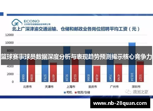 篮球赛事球员数据深度分析与表现趋势预测揭示核心竞争力