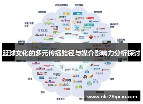 篮球文化的多元传播路径与媒介影响力分析探讨