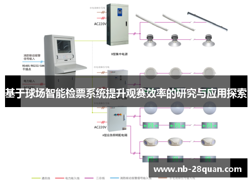 基于球场智能检票系统提升观赛效率的研究与应用探索