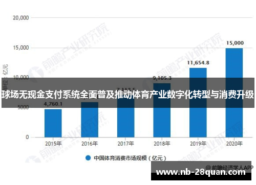 球场无现金支付系统全面普及推动体育产业数字化转型与消费升级