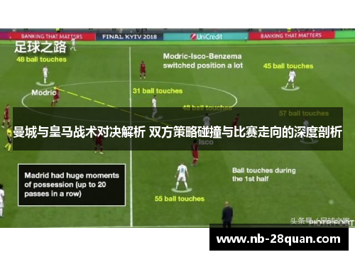曼城与皇马战术对决解析 双方策略碰撞与比赛走向的深度剖析