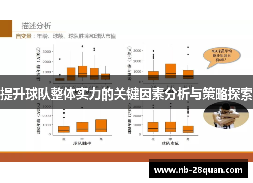 提升球队整体实力的关键因素分析与策略探索