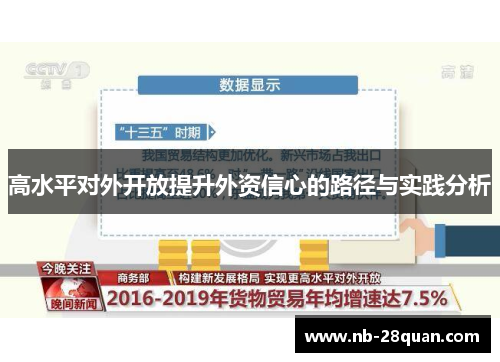 高水平对外开放提升外资信心的路径与实践分析