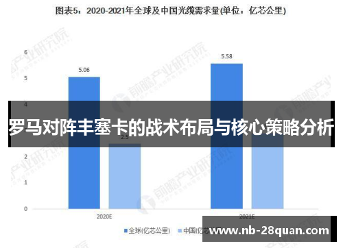 罗马对阵丰塞卡的战术布局与核心策略分析