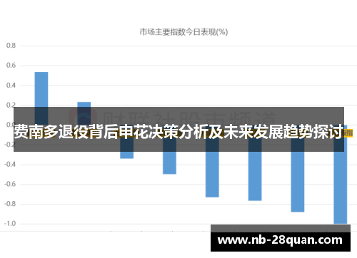 费南多退役背后申花决策分析及未来发展趋势探讨