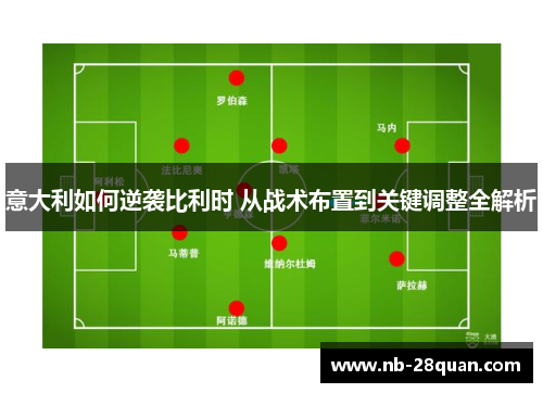 意大利如何逆袭比利时 从战术布置到关键调整全解析