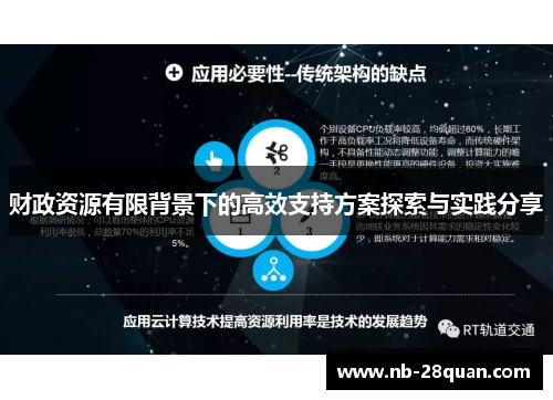 财政资源有限背景下的高效支持方案探索与实践分享