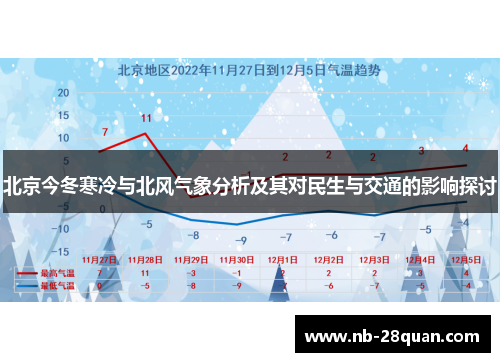 北京今冬寒冷与北风气象分析及其对民生与交通的影响探讨