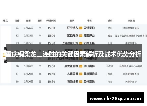 重庆铜梁龙三连胜的关键因素解析及战术优势分析