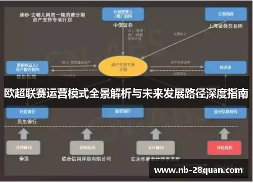 欧超联赛运营模式全景解析与未来发展路径深度指南