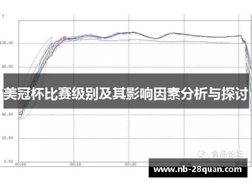 美冠杯比赛级别及其影响因素分析与探讨 美冠杯比赛级别及其影响因素分析与探讨