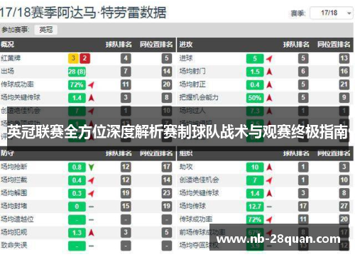 英冠联赛全方位深度解析赛制球队战术与观赛终极指南